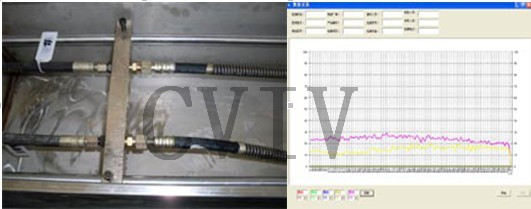 ˮ������ԇ��_�yԇ